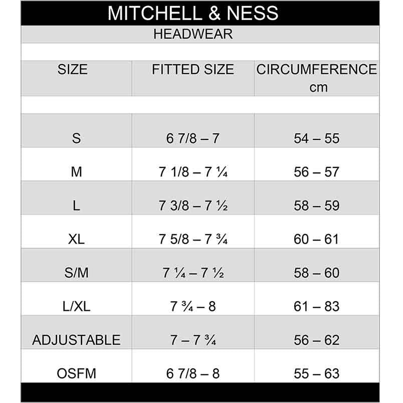 Mitchell & Ness NBA Chain Stitch fitted HWC B Celtics black